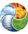 Kaushalya - Tarot & Kartenlegen - Beruf & Arbeitsleben - Liebe & Partnerschaft - Sonstige Bereiche - Familie Kaushalya - Tarot & Kartenlegen - Beruf & Arbeitsleben - Liebe & Partnerschaft - Sonstige Bereiche - Familie